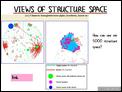 Views of Structure Space1