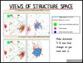 Views of Structure Space2