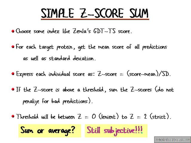 Simple_Z-Score_Sum