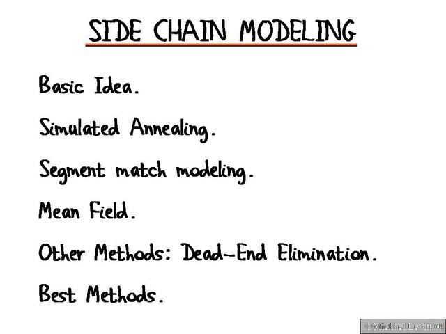 Side_Chain_Modeling