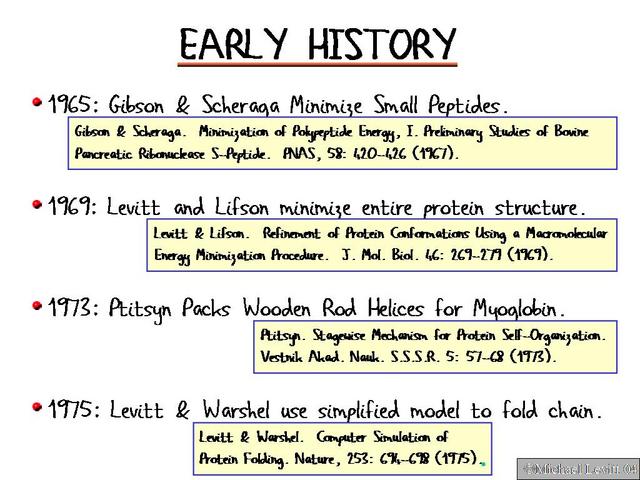 Early_History