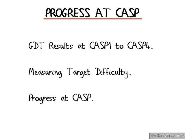 Progress_at_CASP
