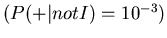 $(P(+\vert not I) = 10^{-3})$