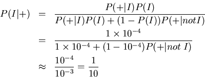 \begin{eqnarray*}
P(I\vert+)&=&\frac{P(+\vert I)P(I)}{P(+\vert I)P(I)+(1-P(I))P(...
...vert not\; I)}\\
&\approx& \frac{10^{-4}}{10^{-3}}=\frac{1}{10}
\end{eqnarray*}