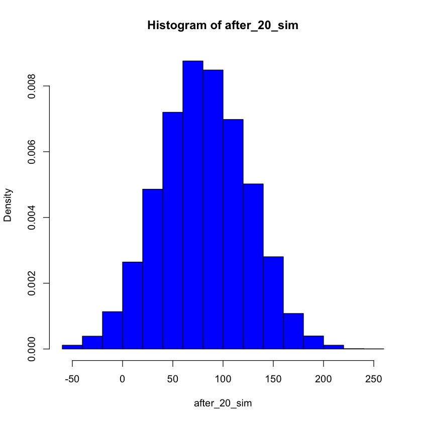 Drawing from a box — STATS305C