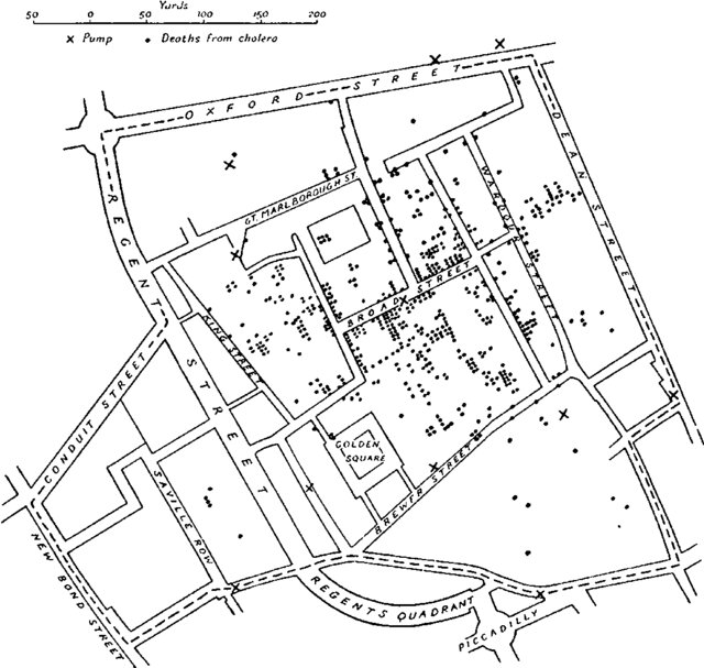 John Snow's Cholera map from Edward Tufte's *The Visual Display of Quantitive Visualization*