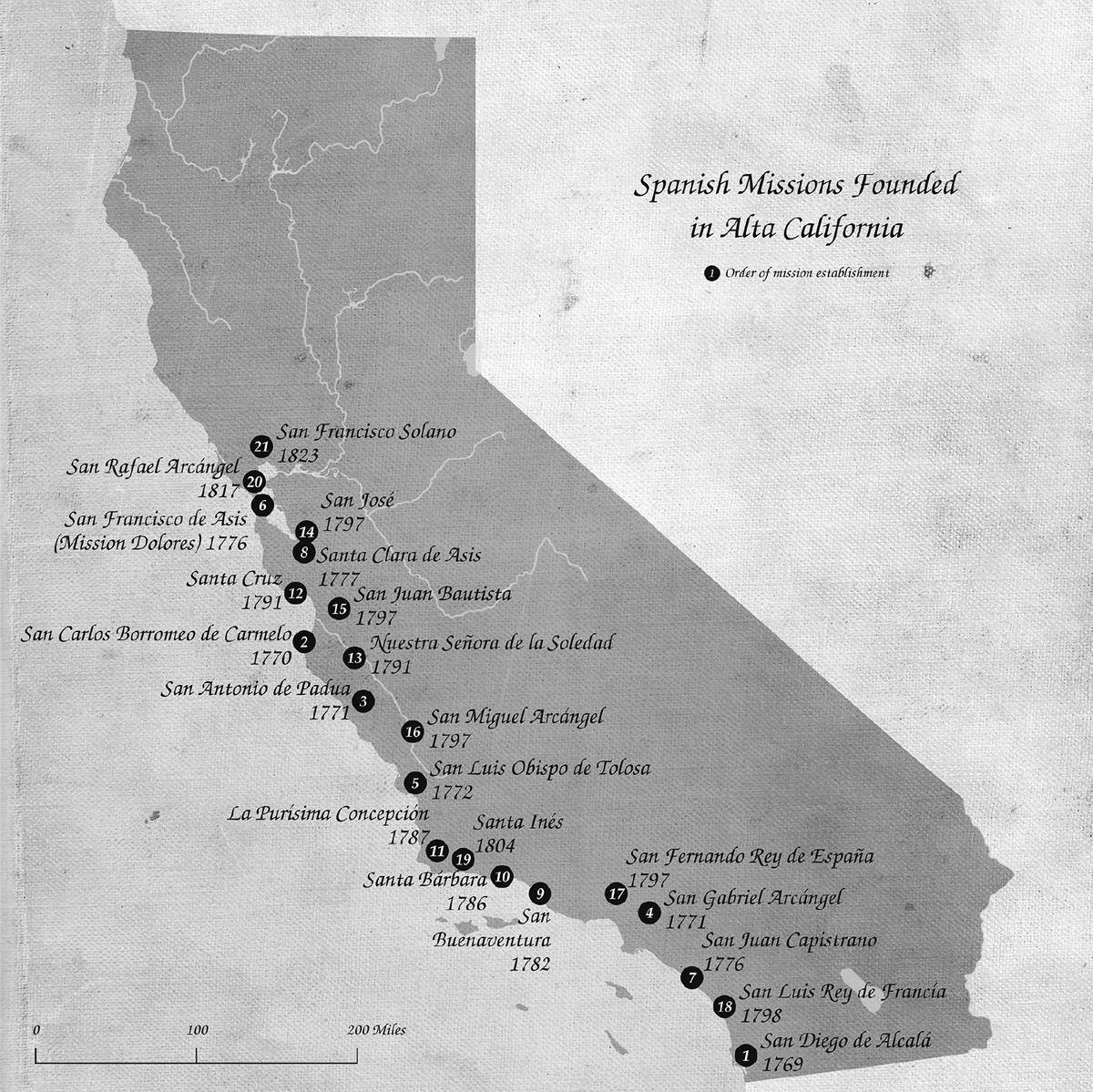Spanish mission map depicting twenty-one Franciscan missions along the coastline in Alta California beginning with San Diego in the south and stretching north to San Francisco Solano. The Pacific Ocean is clearly identified just off the coastline.