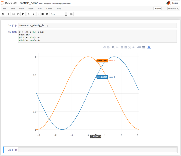 File:Jupyter matlab demo.png