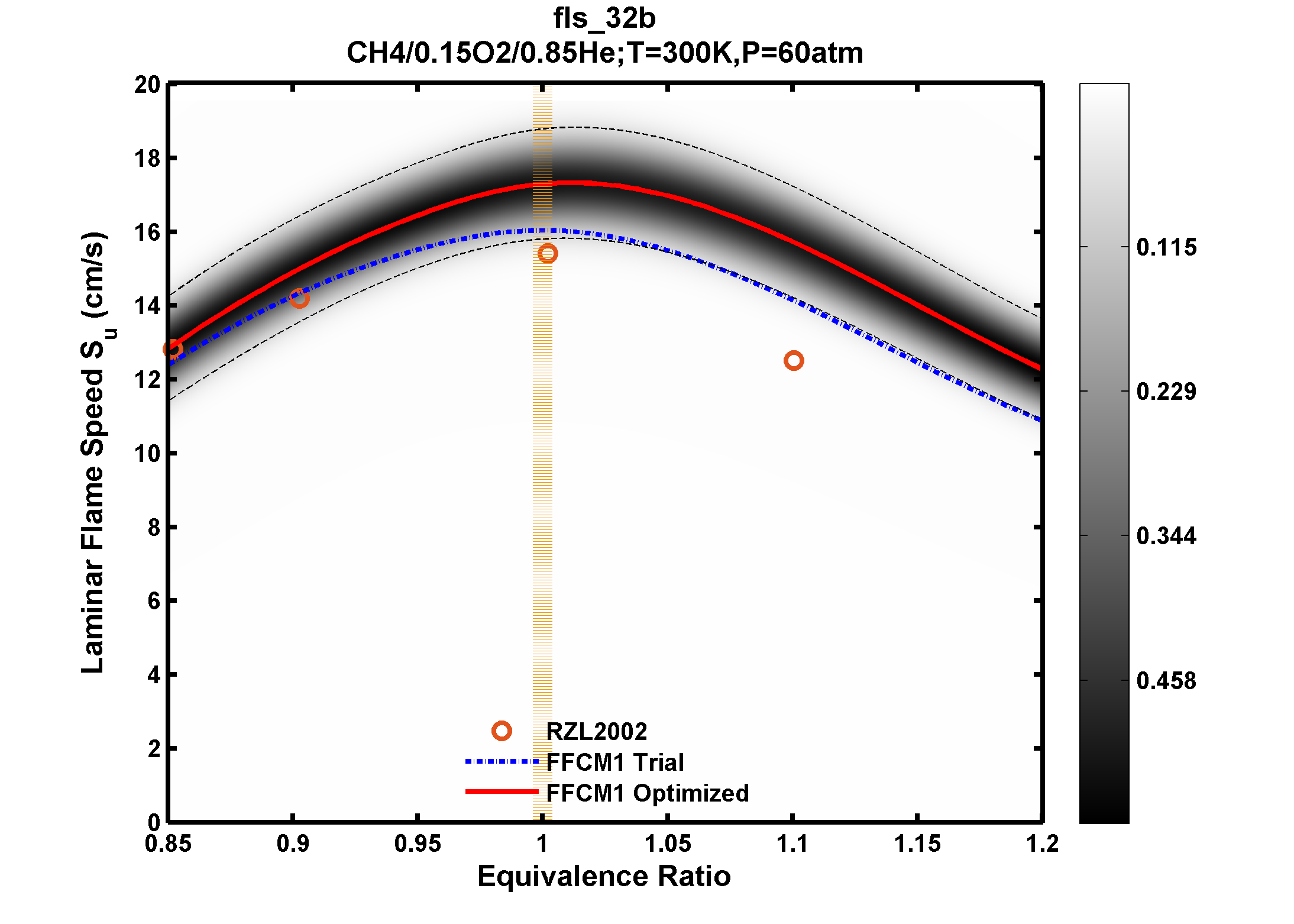 Plot data are not available, please refer to the target description.