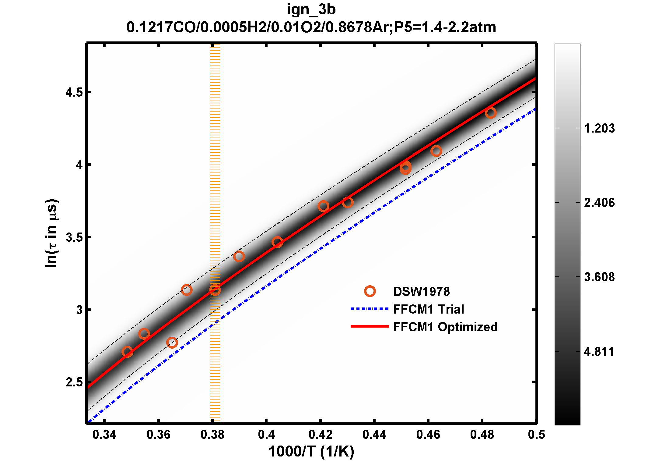 Plot data are not available, please refer to the target description.