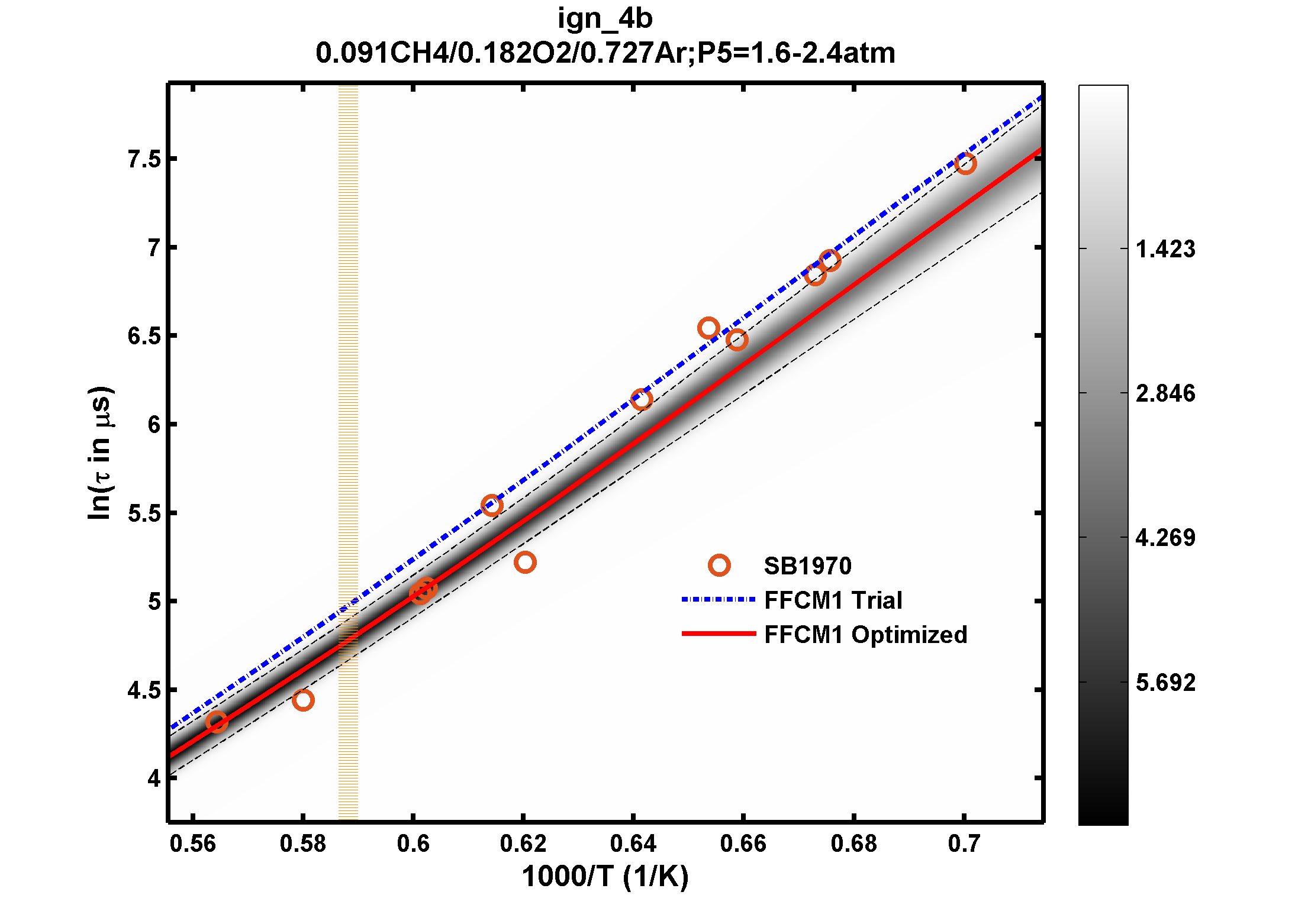 Plot data are not available, please refer to the target description.