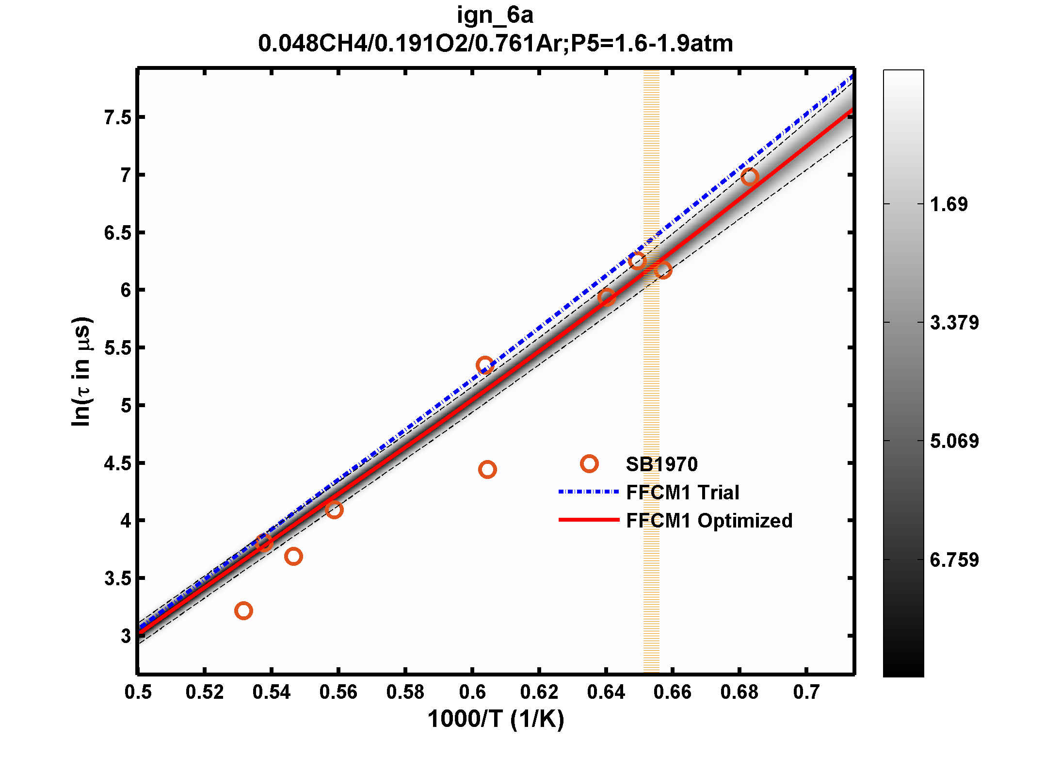 Plot data are not available, please refer to the target description.