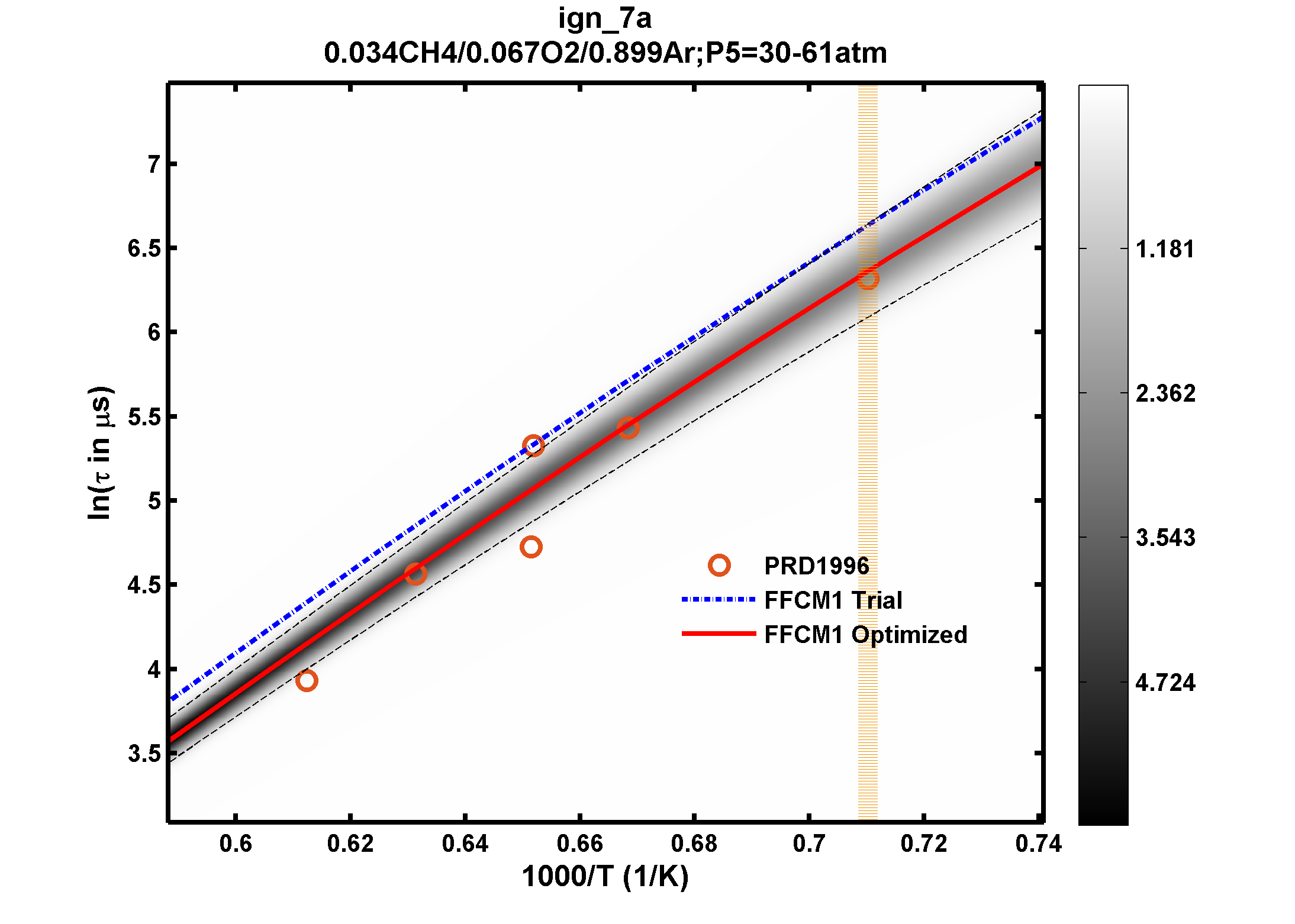 Plot data are not available, please refer to the target description.