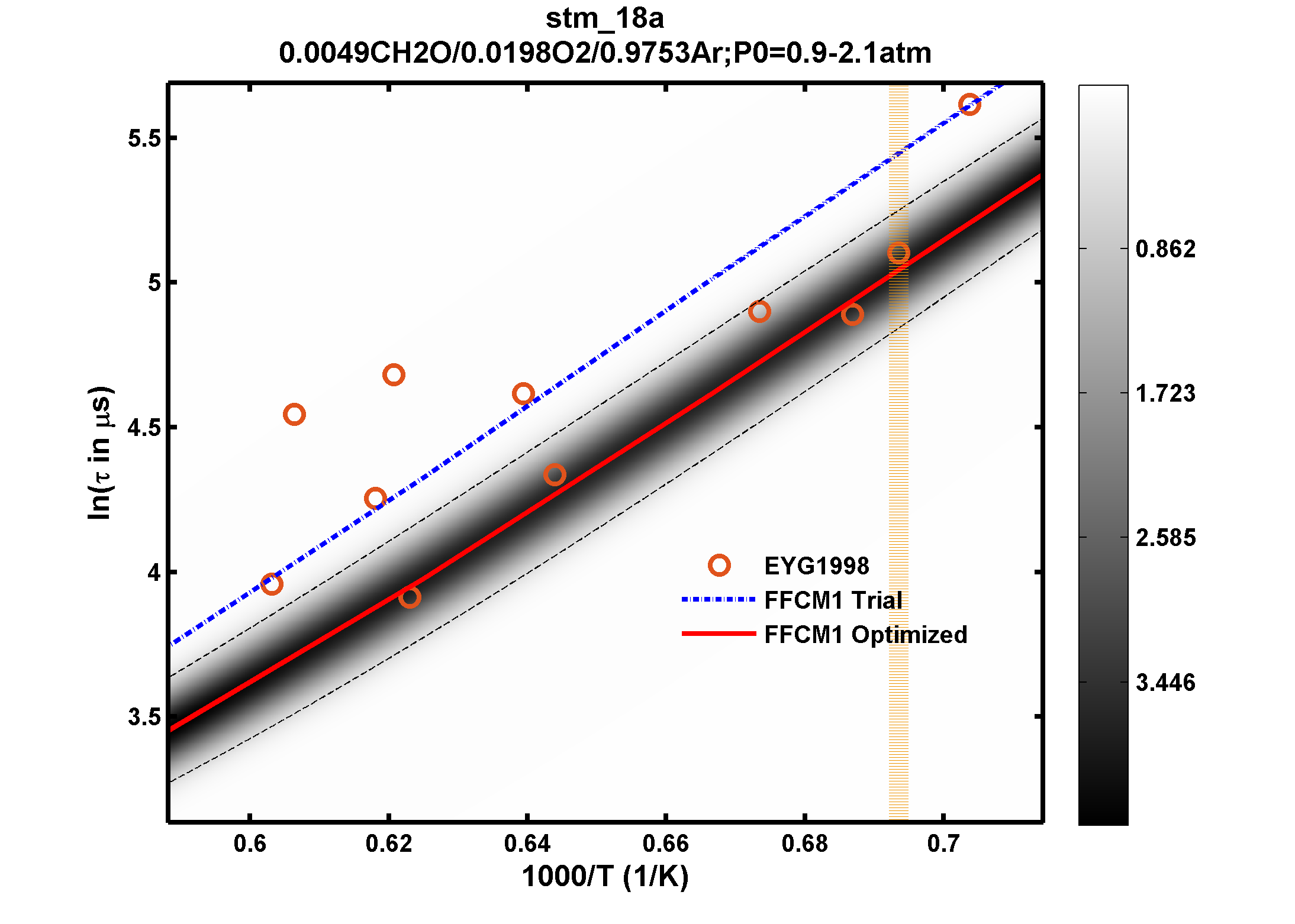 Plot data are not available, please refer to the target description.