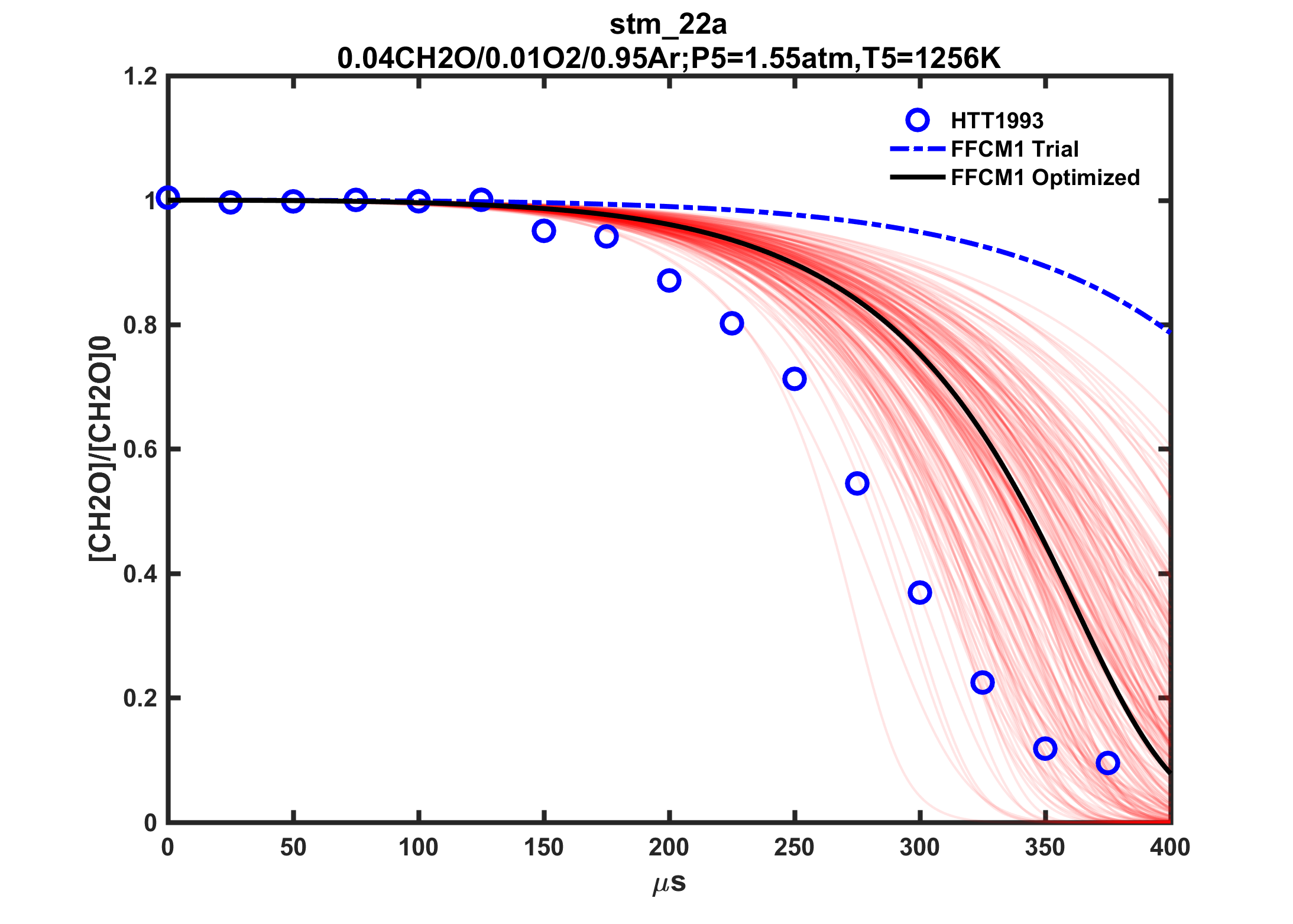 Plot data are not available, please refer to the target description.