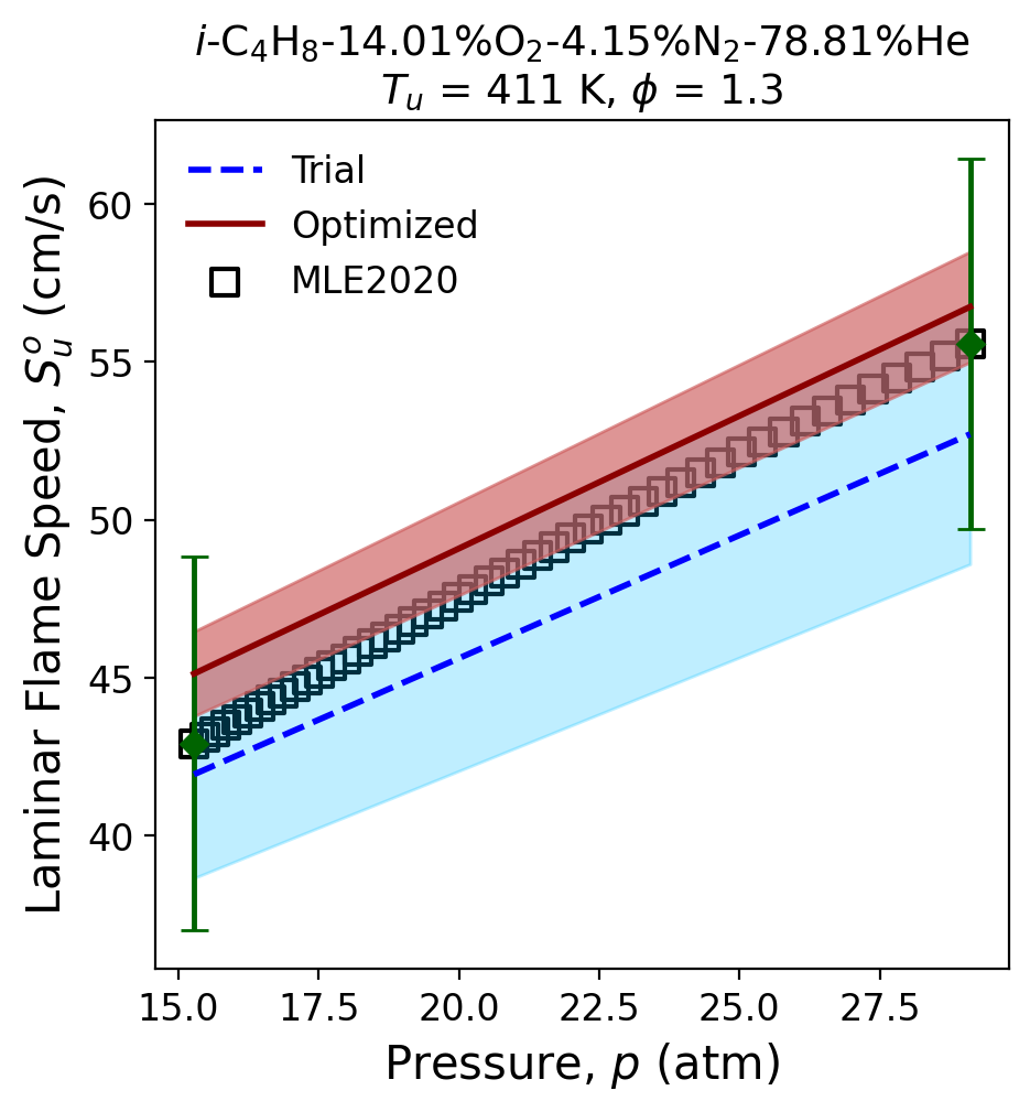 fls_IC4H8_27_1 | FFCM-2