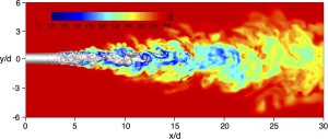 High-pressure propulsion