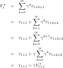         ∞
V*  =  ∑  γkr
 t     k=0   t+k+1
             ∑∞
    =  rt+1 +   γkrt+k+2
             k=1
             ∑∞
    =  rt+1 +   γk+1rt+k+2
             k=0
               ∞∑
    =  rt+1 + γ   γkrt+k+2
               k=0
    =  rt+1 + γVt*+1
