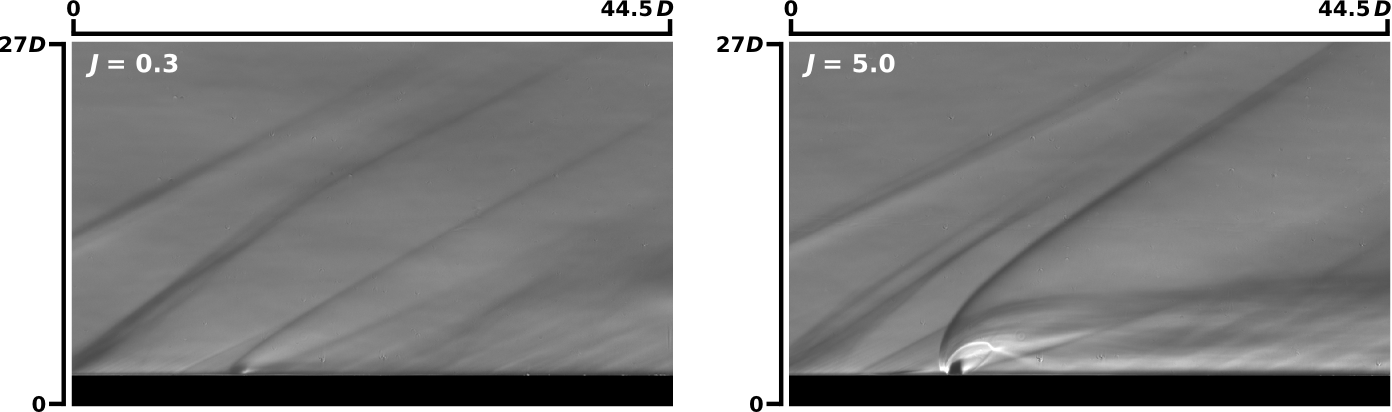 Schlieren image of jet injection