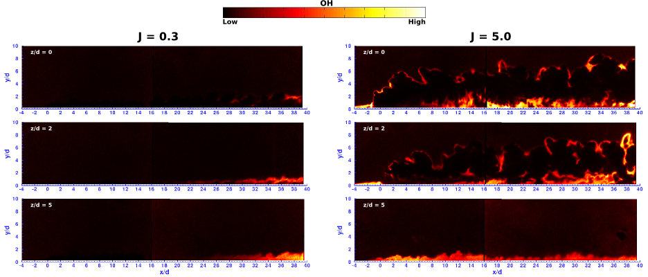 Schlieren image of jet injection
