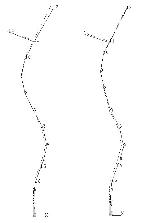 Two-dimensional finite element representation of original curve