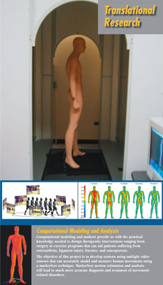 Translational Research photo