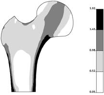 to receive  figure click here