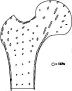 to receive  figure click here