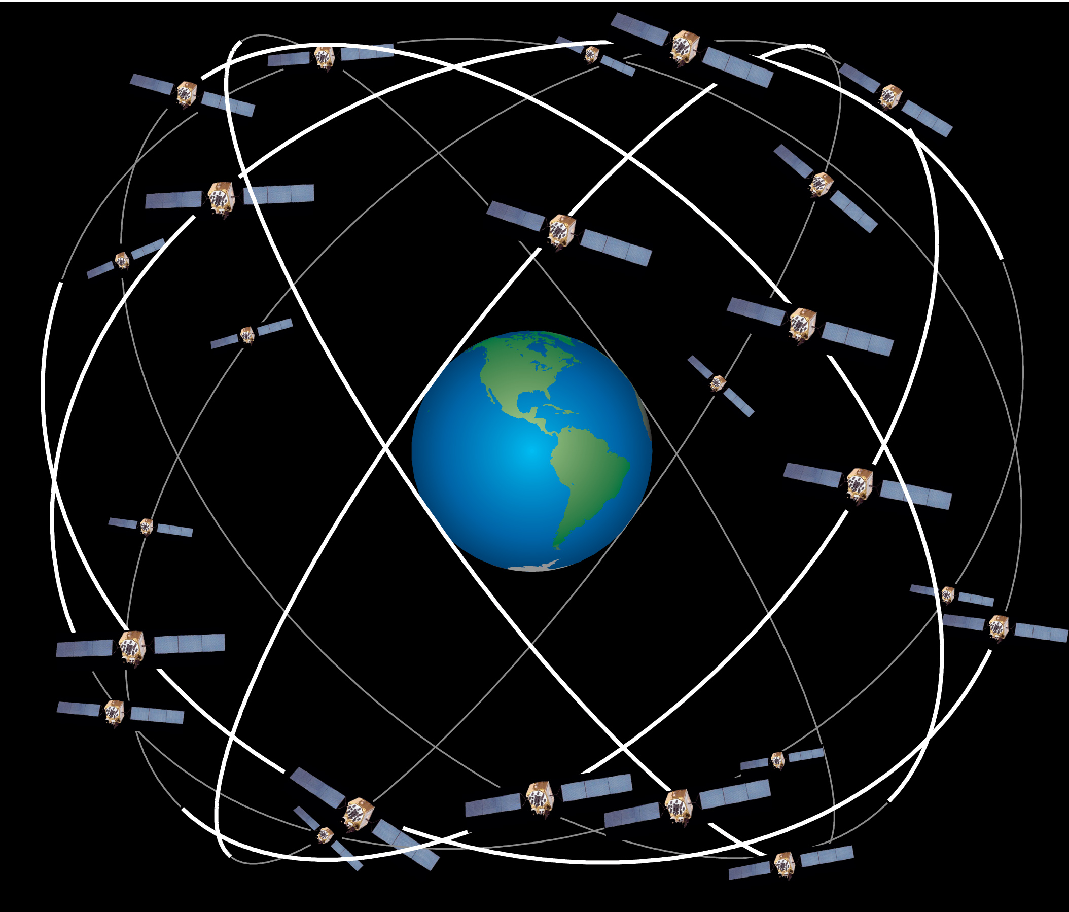 Круговая орбита спутника планеты. Спутниковая система Navstar GPS. Спутники GPS Орбита. Расположение спутников GPS. Орбитальная группировка GPS.