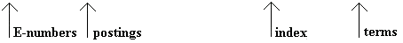 E-numbers . . . postings . . . index . . . terms