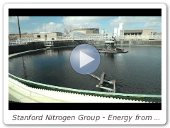 Stanford Nitrogen Group - Energy from Waste Nitrogen
