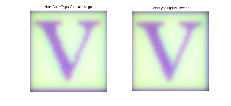 File:Ct vs nonCt OpticalImage 300.png