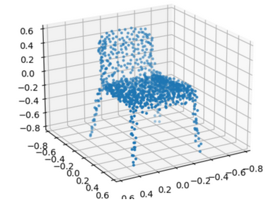 point cloud chair generation