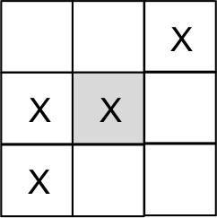 example grid squares