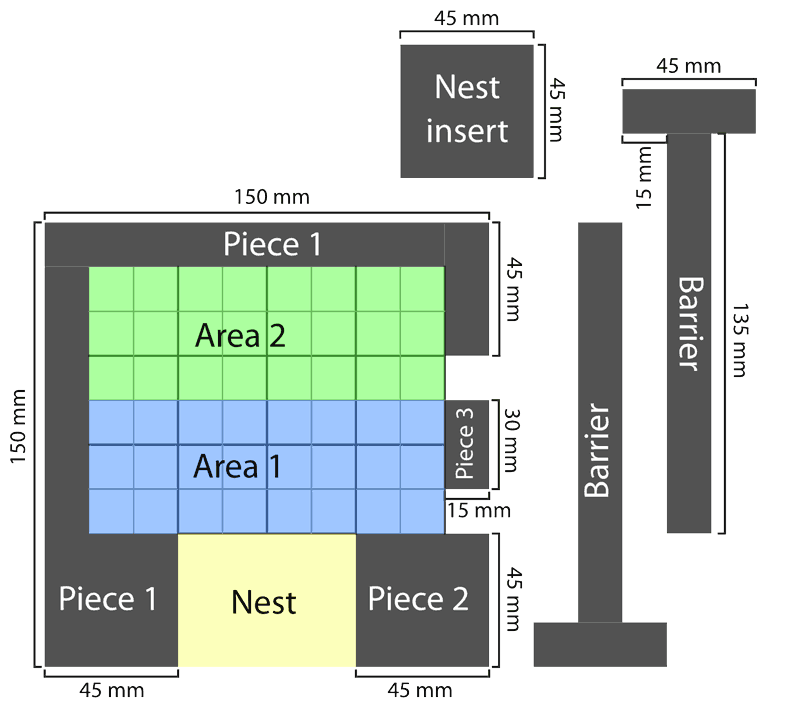 Arena parts, with metric measurements