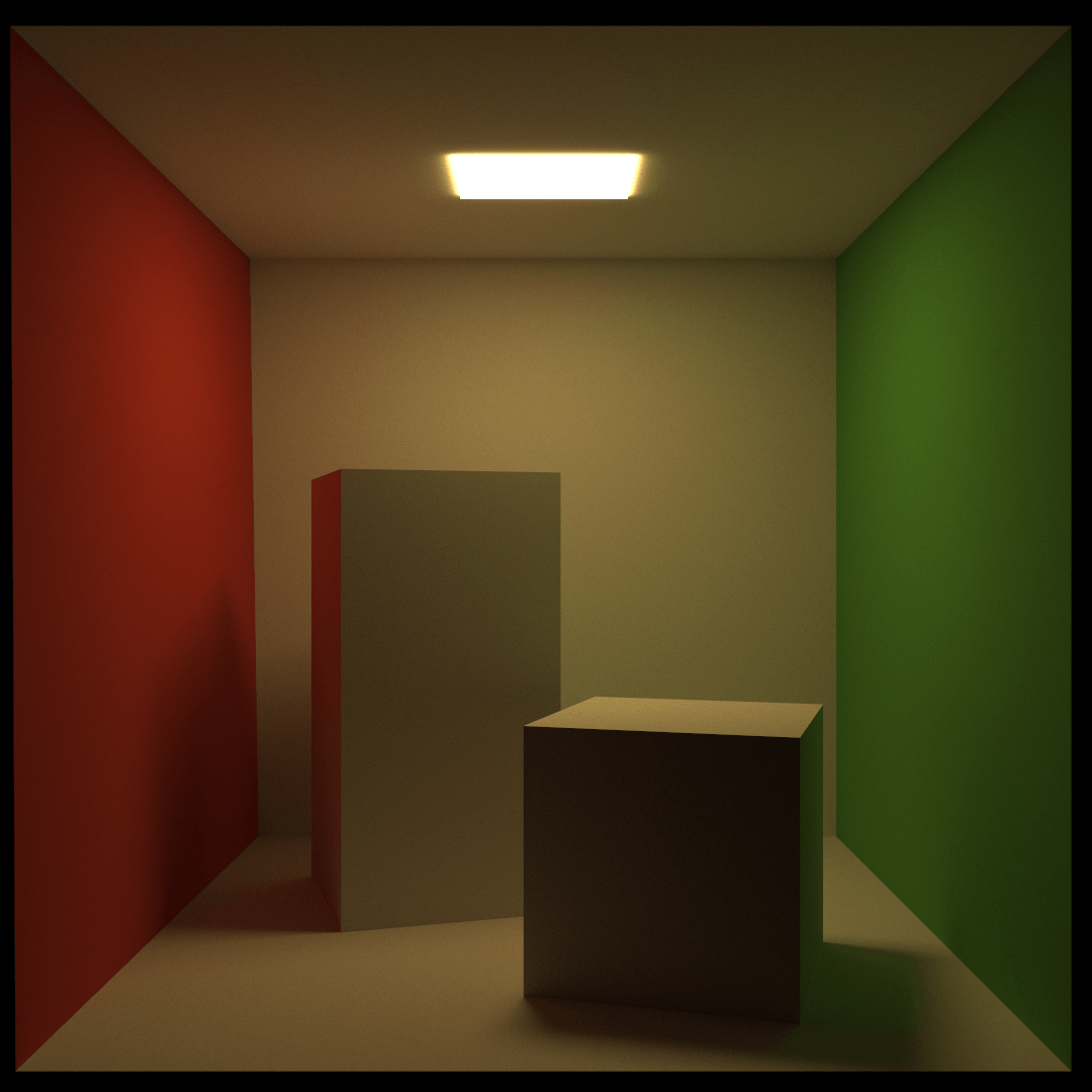 Cornell Box