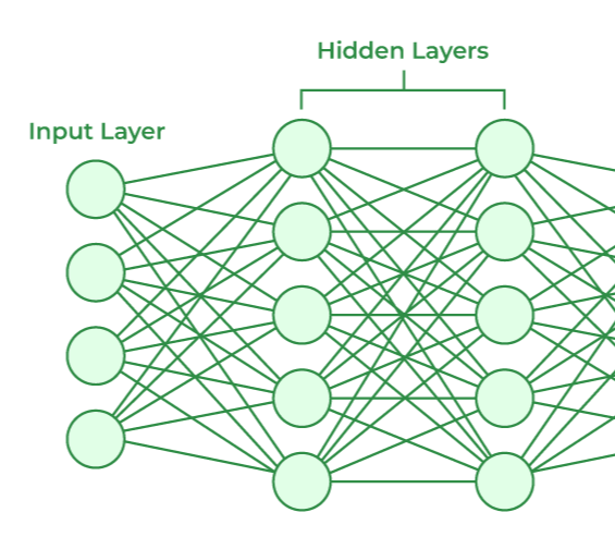 Multitask Learning Paper