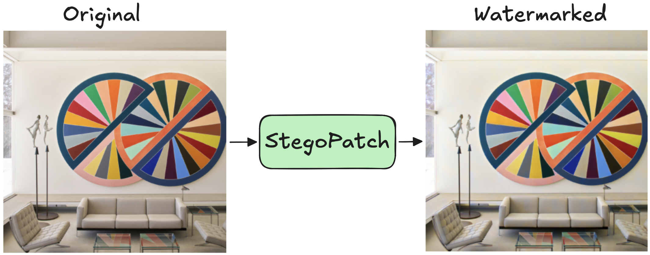 StegoPatch title image