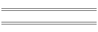 Prokofiev