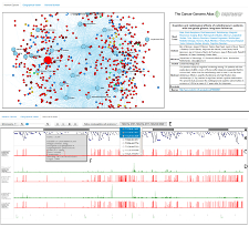 Big Linked Cancer Data