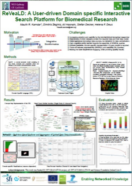 Reveald Poster