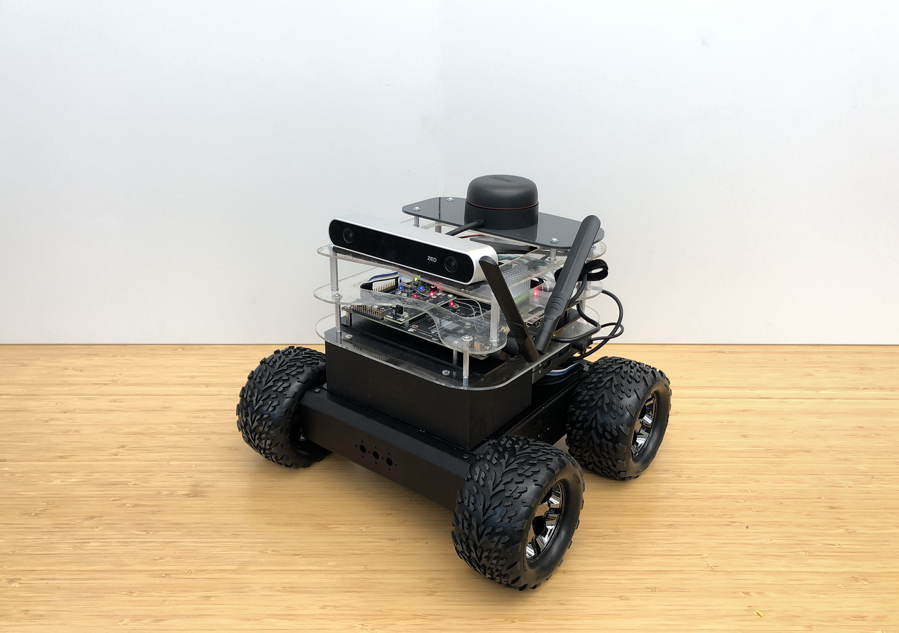 The theoretical framework