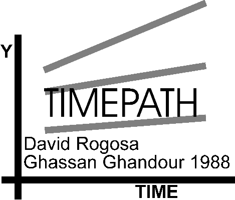 TIMEPATH: David Rogosa and Ghassan Ghandour