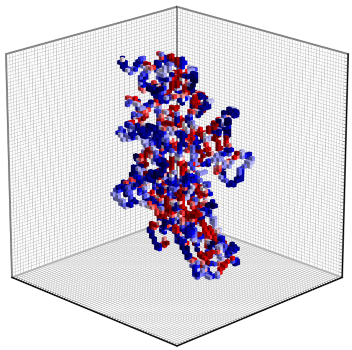 Hydropathy representation of 2Q3Z
