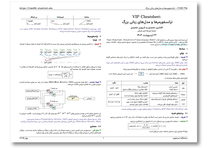 CME 295 Cheatsheet