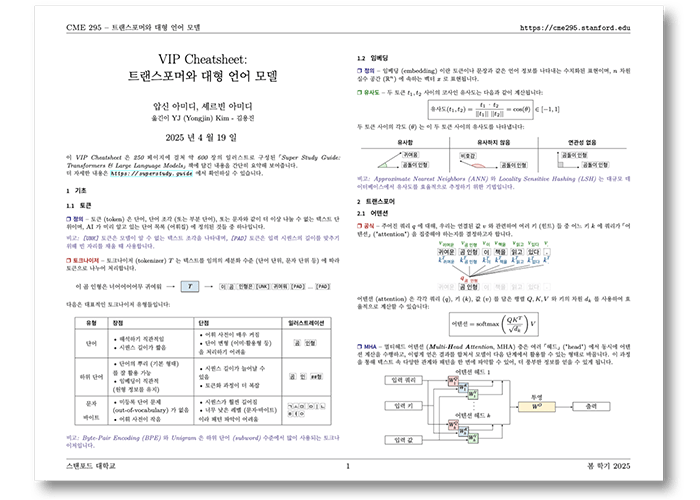 CME 295 Cheatsheet