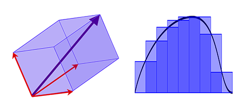 Linear Algebra and Calculus