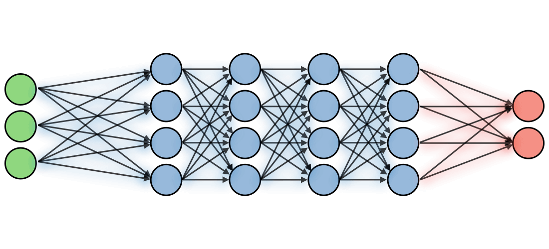 نکات و ترفندهای یادگیری عمیق