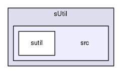 /home/samir/Code/control/scl.git/3rdparty/sUtil/src