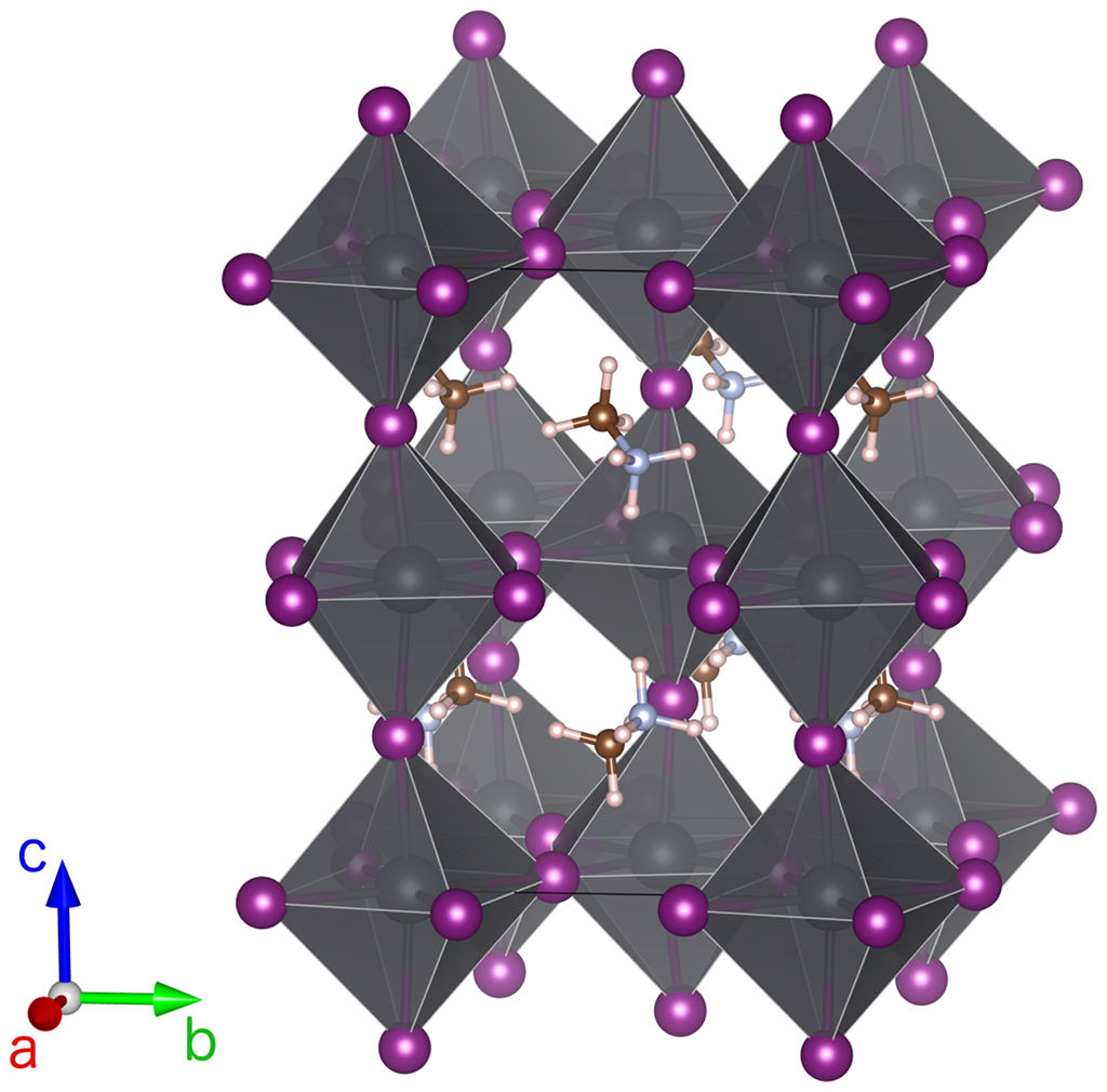 Crystal structure of methylammonium lead iodide.